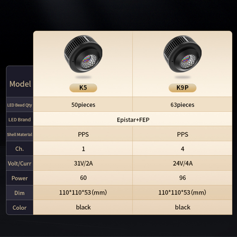 KASSRAY K5/K9Pro水槽用植物育成ライト フルス - Plant Parent App のレビューと価格