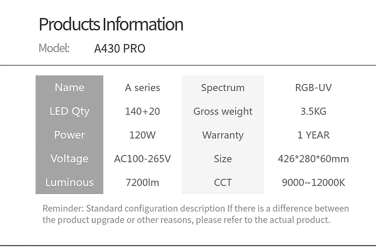 Week Aqua A430 Pro 120W LED水槽ラ - Plant Parent App のレビューと価格