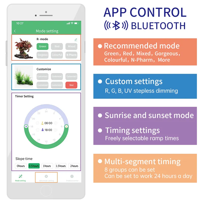 週ごとの非対称LED水族館ランプビーズ,z400d pro  - Plant Parent App のレビューと価格