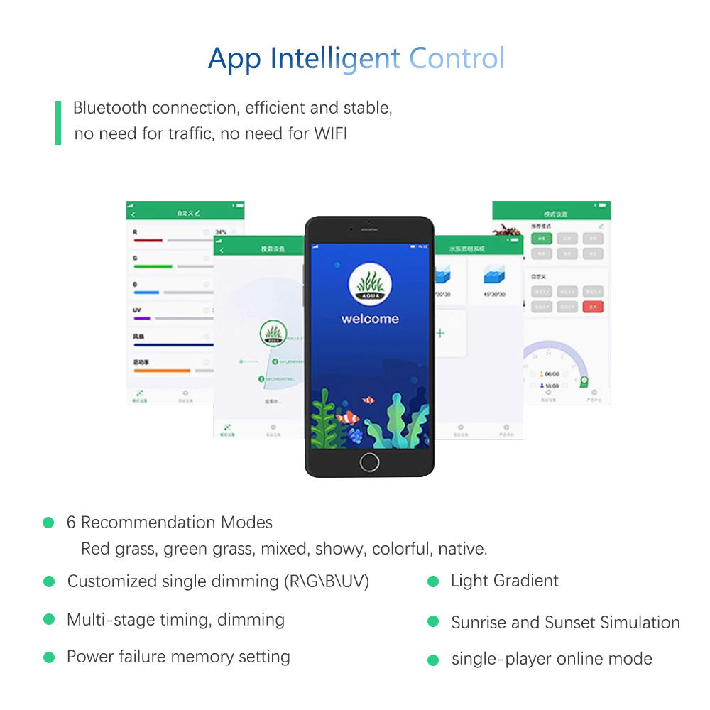 WEEK AQUA Mag-Pro/Max Nano RGB - Plant Parent App のレビューと価格